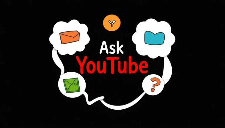 YOUTUBE ‘ASK YOUTUBE’ ÖZELLIĞI ILE ARAMA DENEYIMINI DÖNÜŞTÜRÜYOR